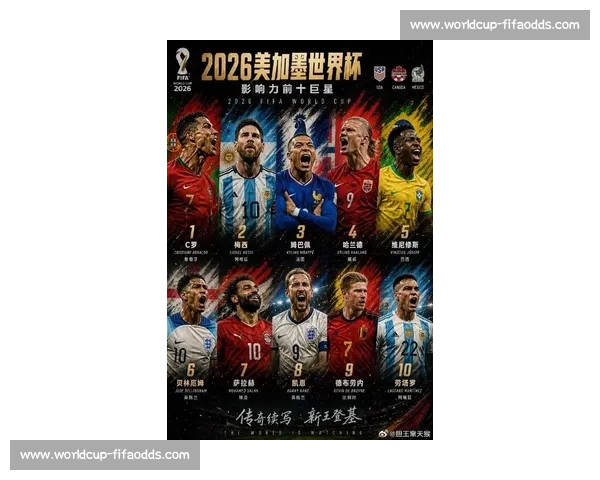 心疼!那些年因伤错过2026世界杯的巨星们! 心疼!那些年因伤错过2026世界杯的巨星们!